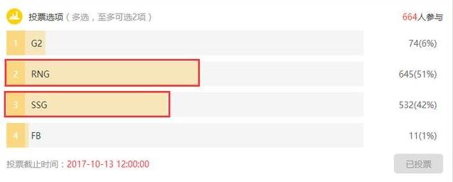 lols710��13��RNG