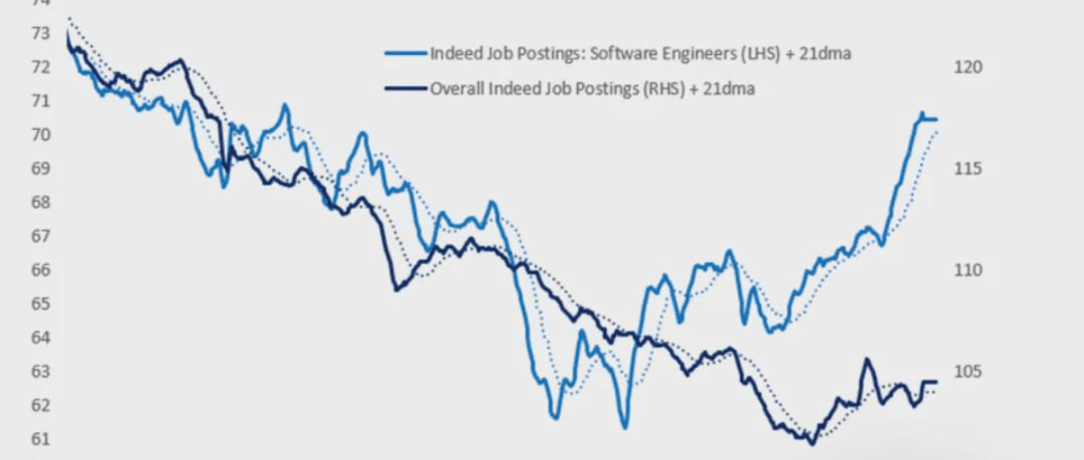 ��ת���ű������ֵ�AIĩ��Ԥ�Ա��汻֤α����˹��˵���˹ȫ�׵�