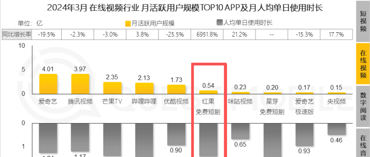 С��Ϻ�����ᡱʷ
