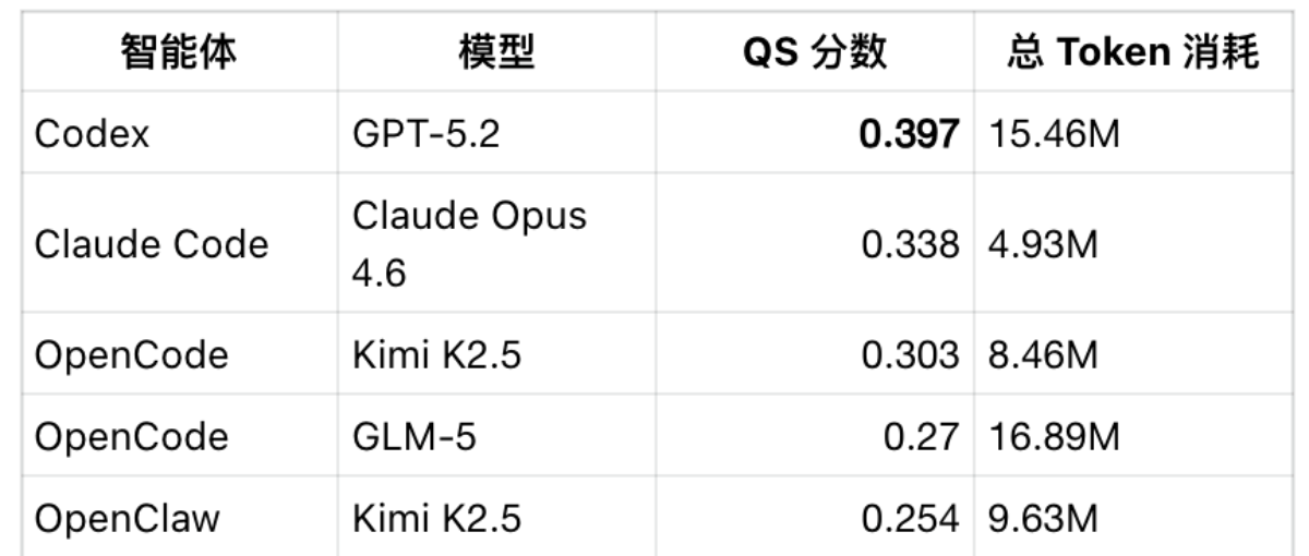 ��ġ���Ϻ����ǵ����𣿽��ŷ������ڸ��Ի������׼ATM-Bench